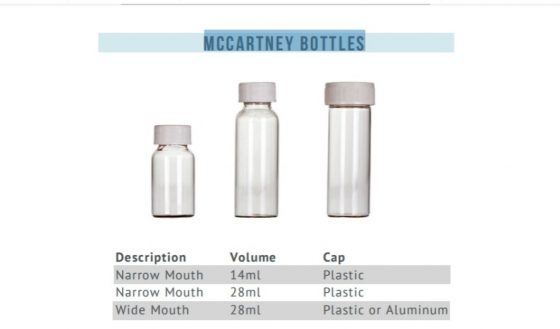 McCartney Bottles