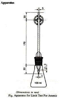 Arsenic Apparatus for Limit Test