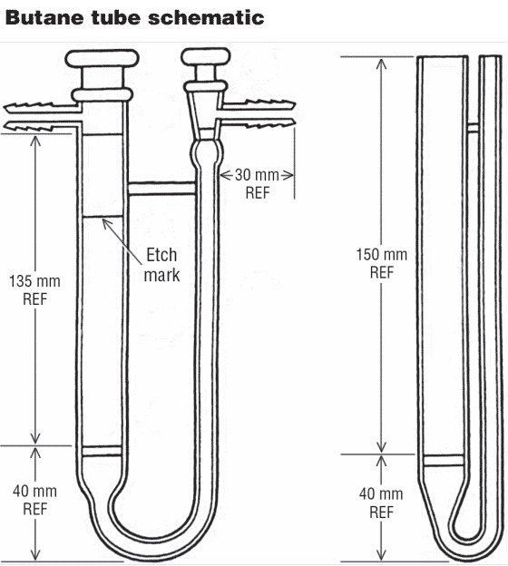 Butane Activity Sample Tube