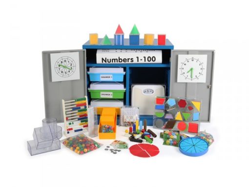 Mathematics kit Grade 4-7