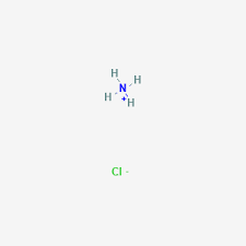 Ammonium Chloride Buffer Solution with KCN