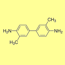 o-TOLIDINE indicator for chlorine